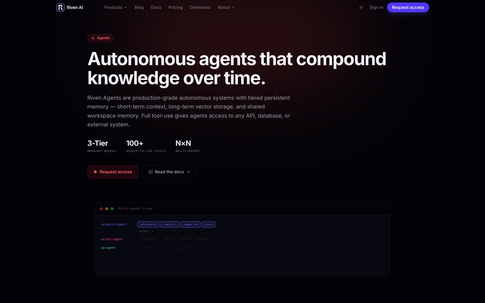 Riven AI: Riven Agents, with tiered memory and full tool use